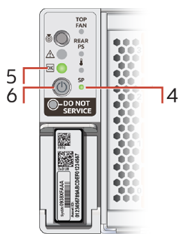 Description of Figure 3-1 follows
