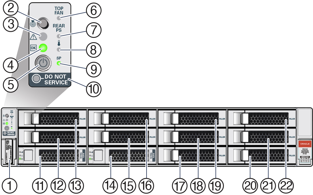 Description of g7737_oda-x9-2sl-front-panel-components.jpg follows Description of g7737_oda-x9-2sl-front-panel-components.jpg follows