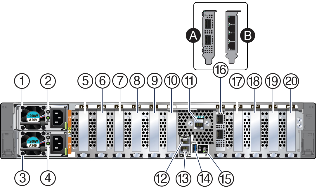 Description of g7738_x9-2sl-rear-2-nics.jpg follows Description of g7738_x9-2sl-rear-2-nics.jpg follows