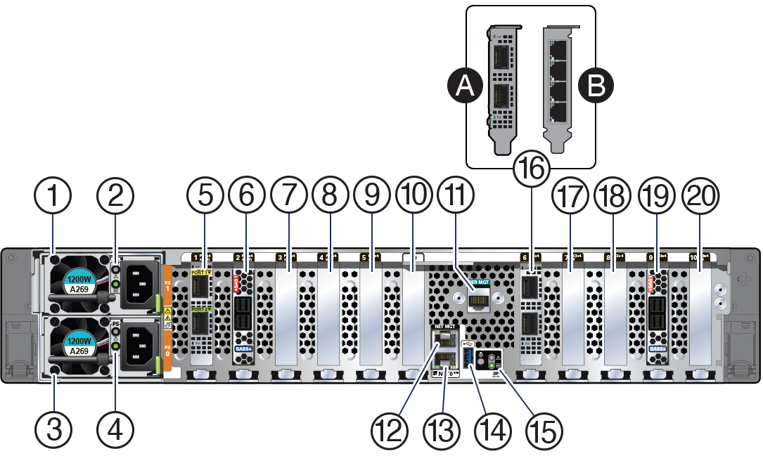 Description of g7740_x9-2-ha-rear-2-nics.jpg follows Description of g7740_x9-2-ha-rear-2-nics.jpg follows
