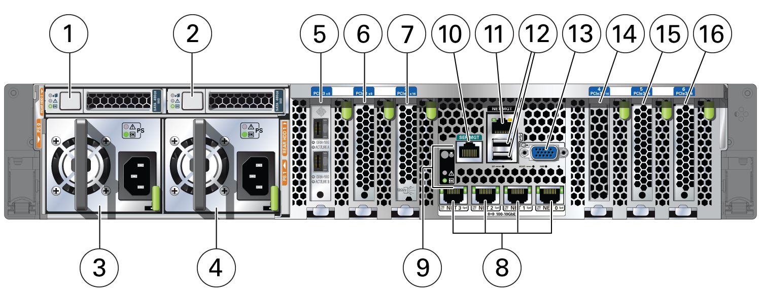 Description of g5496-x6-2l_back_panel_callouts.jpg follows Description of g5496-x6-2l_back_panel_callouts.jpg follows