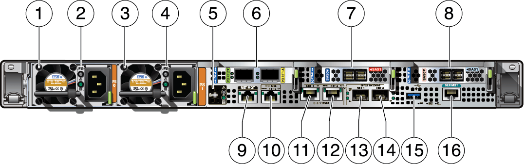 Description of gxxxx-x7-2ha_rear_view_callouts.png follows Description of gxxxx-x7-2ha_rear_view_callouts.png follows