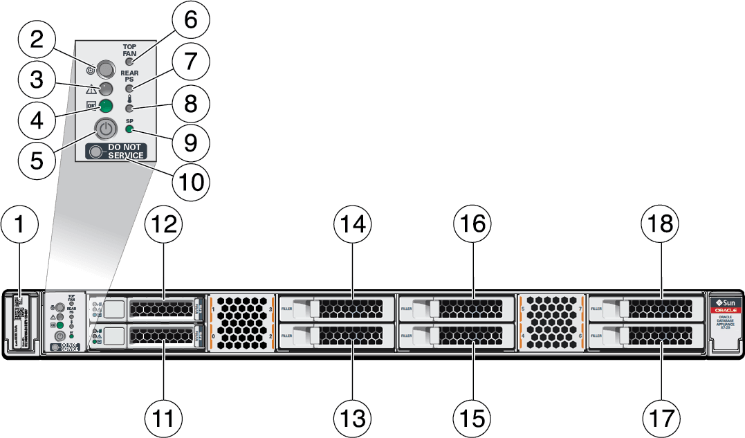 Description of gxxxx-x7-2sm_front_panel.png follows Description of gxxxx-x7-2sm_front_panel.png follows
