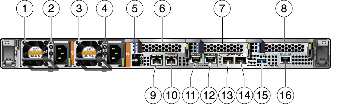 Description of gxxxx-x7-2sm_rear_panel.png follows Description of gxxxx-x7-2sm_rear_panel.png follows