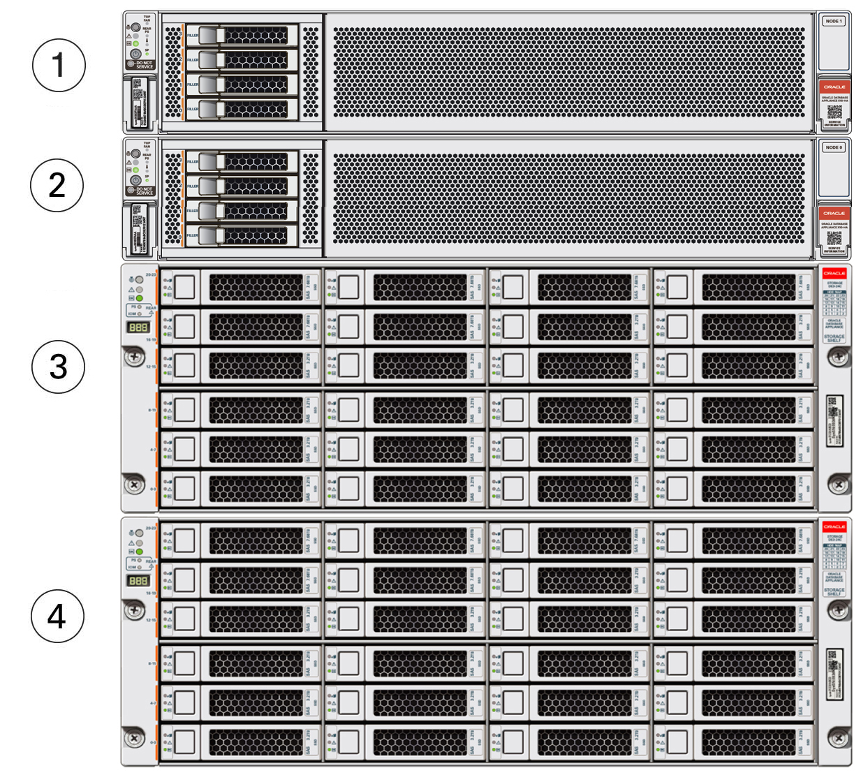 Description of gxxxx-x10-ha-callouts.jpg follows Description of gxxxx-x10-ha-callouts.jpg follows