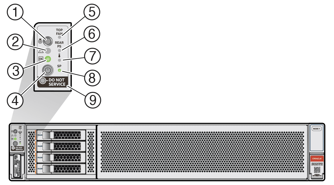 Description of aog-255_x10-oda-4-disk-front-panel-led-status.png follows