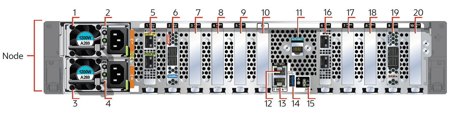 Description of x9-2-ha_network_cabling.png follows Description of x9-2-ha_network_cabling.png follows