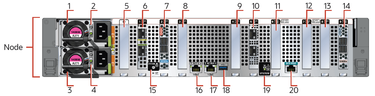 Description of network_cables_for_x10-2-ha.png follows Description of network_cables_for_x10-2-ha.png follows