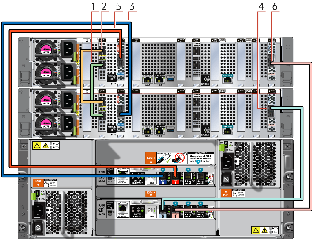 Description of storage_cables_for_x10-2-ha.png follows Description of storage_cables_for_x10-2-ha.png follows