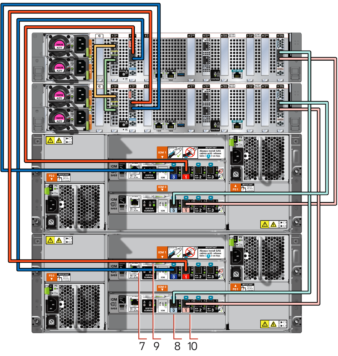 Description of storage_cables_with_extension_shelf_for_x10-2-ha.png follows