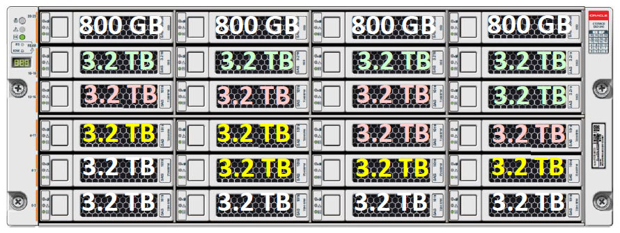 Description of shelf_15ssd_expansion.jpg follows