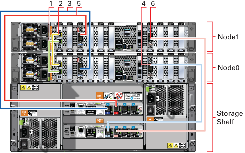 Description of x8-2ha_pic1.png follows