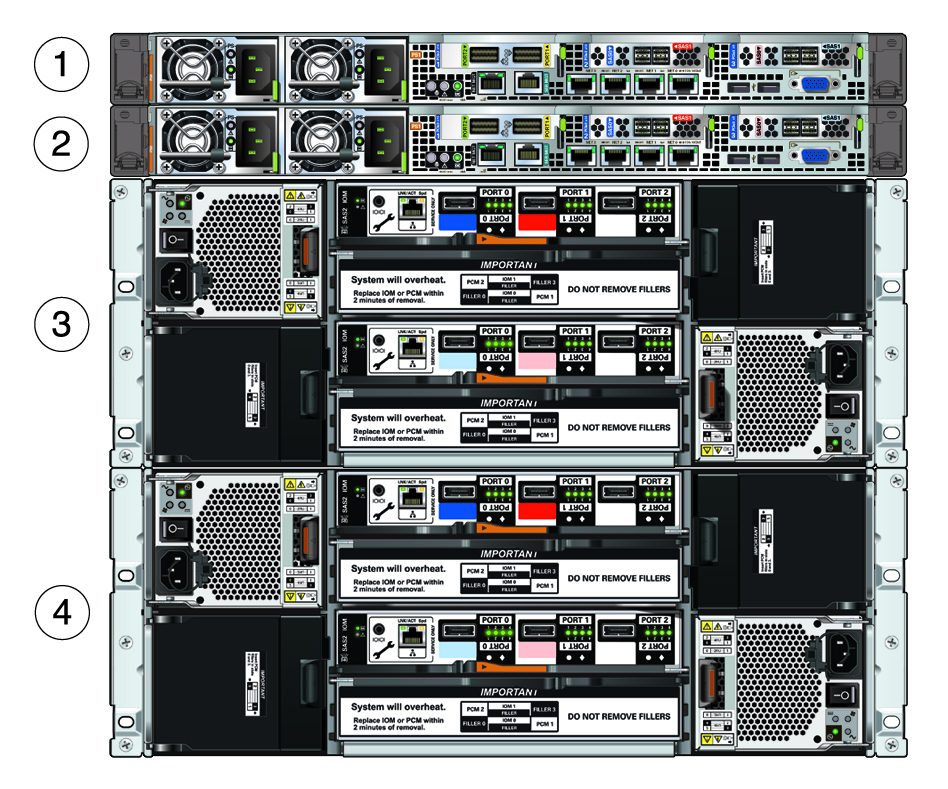 Description of a4160_rear_view_oda_x5-2-callouts.jpg follows