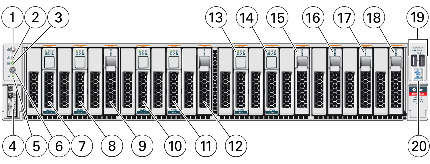 Description of g5494-x6-2l_front_panel_callouts.jpg follows