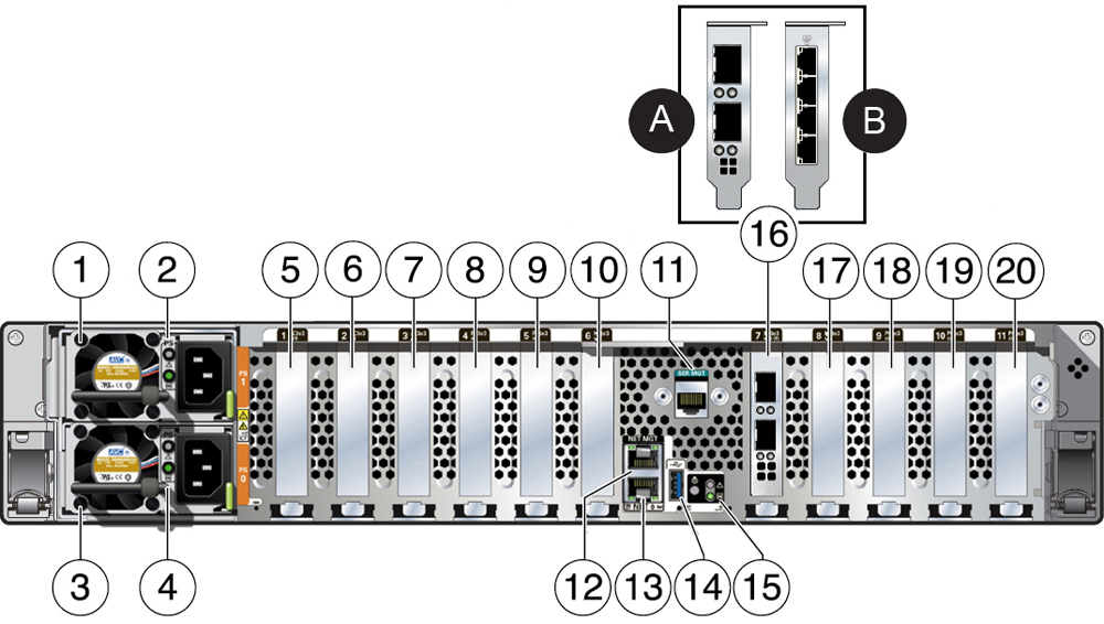 Description of g7314_x8-2sm_rear_2_nics.jpg follows