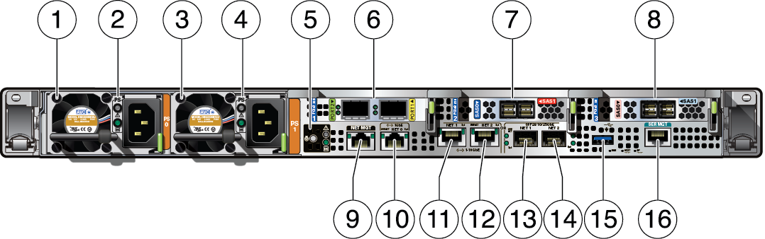 Description of gxxxx-x7-2ha_rear_view_callouts.png follows