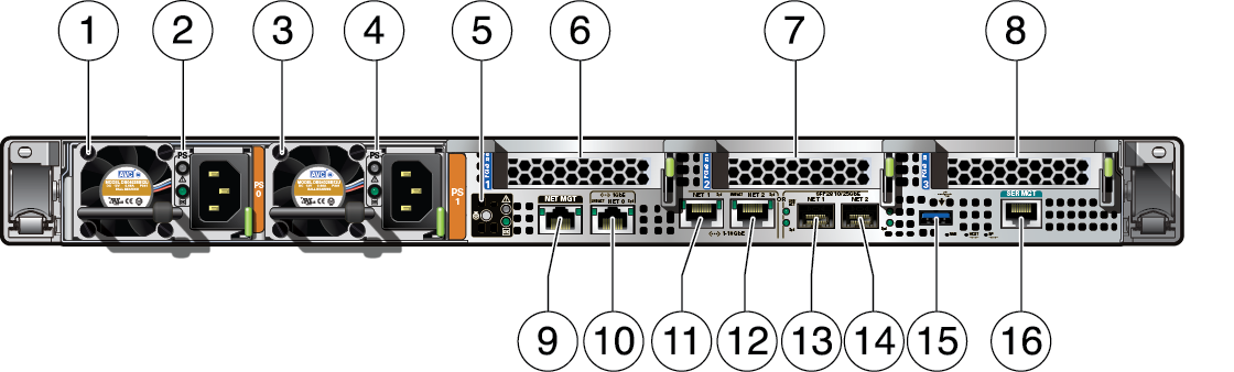 Description of gxxxx-x7-2sm_rear_panel.png follows