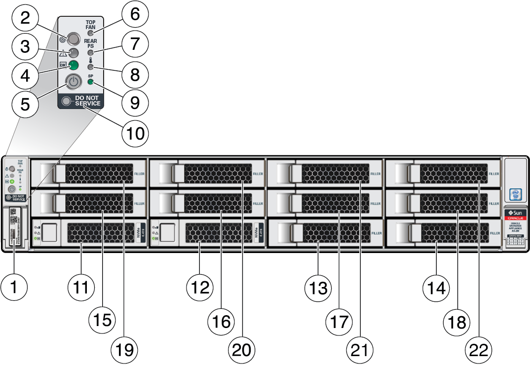 Description of gxxxx-x8-2sm_front_panel.png follows