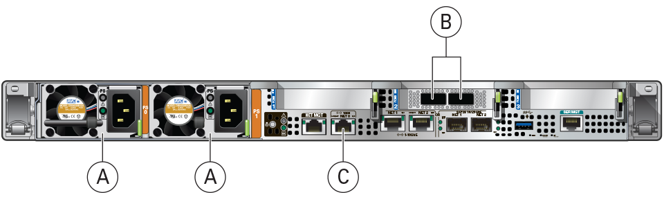 Figure showing the rear panel of a compute node. The call-outs identify the required cable connections.