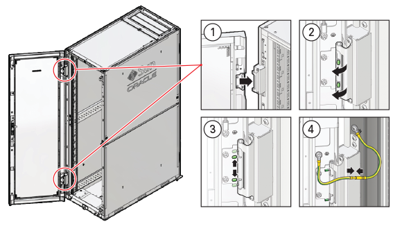 This figure shows the rack doors being removed from the rack.