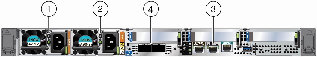 Figure showing the rear panel of an X9-2 compute node. The call-outs identify the required cable connections.