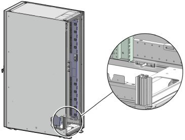 Figure showing the earth ground attachment location on the Oracle Private Cloud Appliance rack.