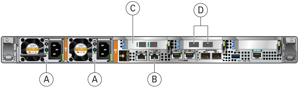 Figure showing the rear panel of a compute node. The call-outs identify the required cable connections.