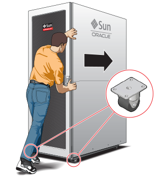 Figure showing an Oracle Private Cloud Appliance being pushed from the back of the rack.