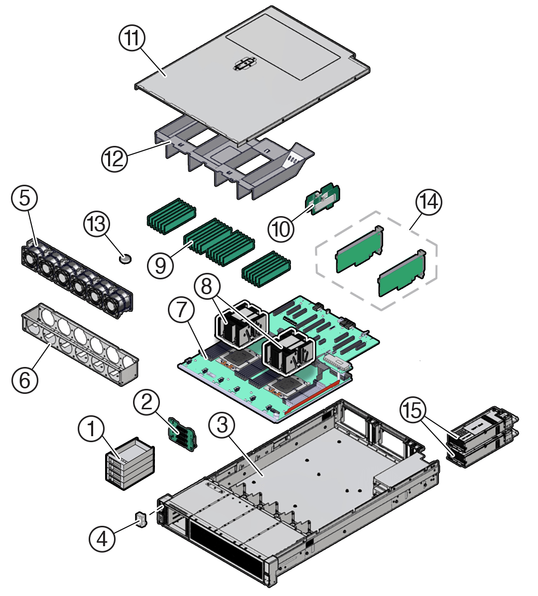 Figure showing exploded view of server with 4-Drive backplane system components. Figure showing exploded view of server with 4-Drive backplane system components.