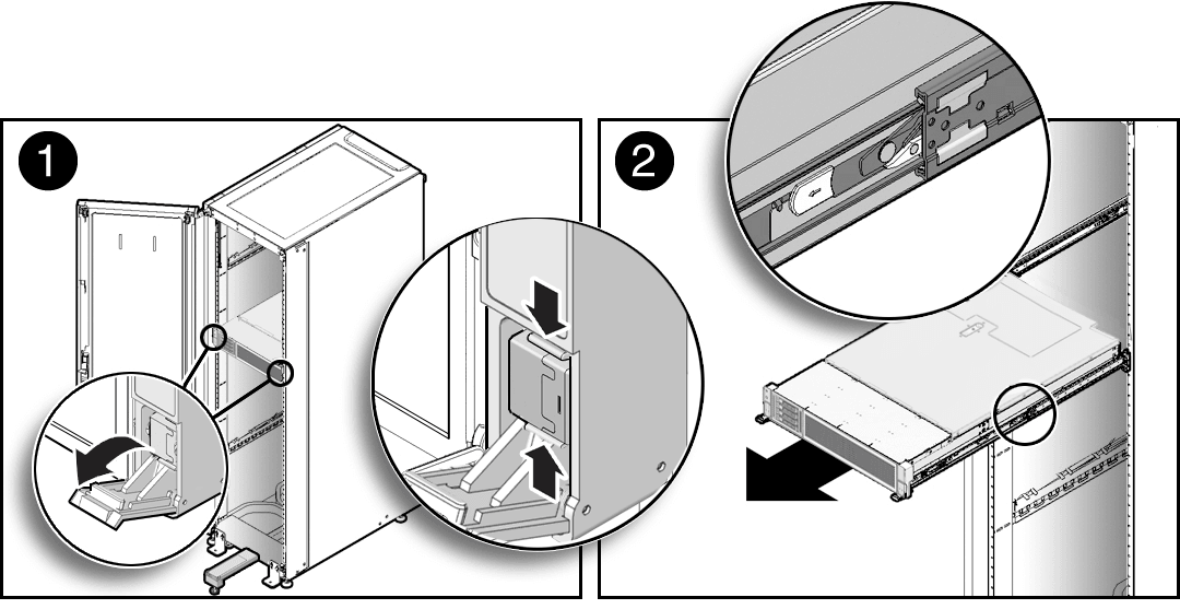 Figure showing the server being extended to the maintenance position.