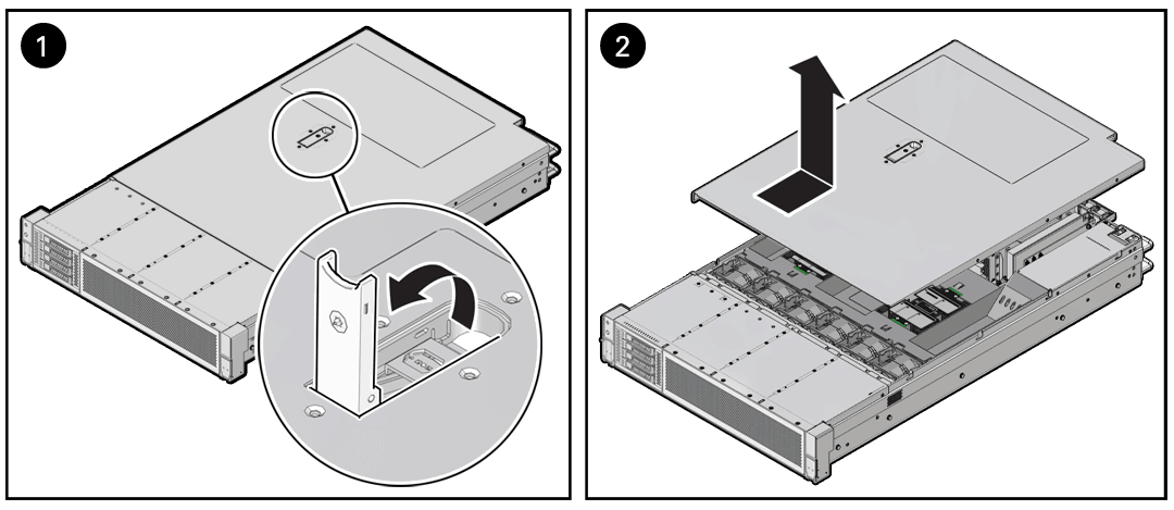 Figure showing the server top cover being removed.