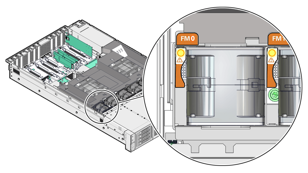 Figure showing the location of fan modules and associated status indicators.