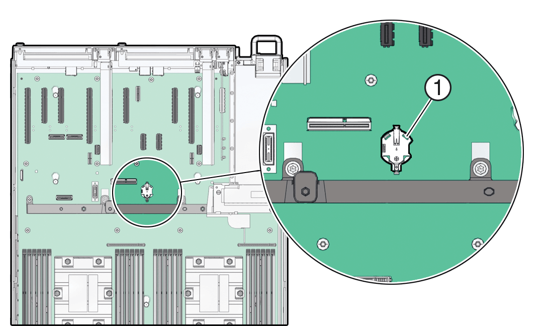 Figure showing the system battery location.