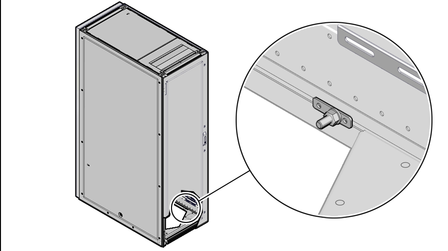 Figure showing the earth ground attachment location on the Private Cloud Appliance rack.