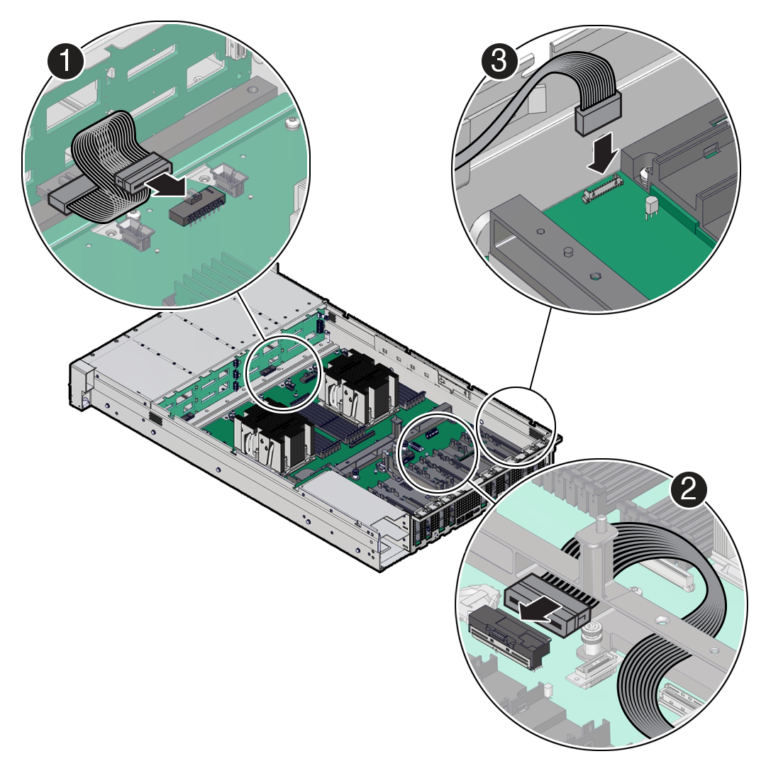 Figure showing 3 cables being connected to the motherboard assembly.