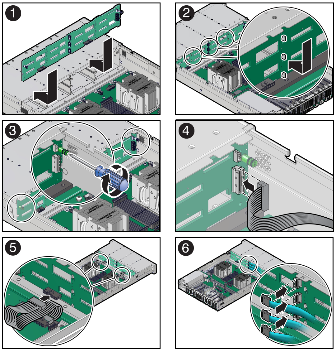Figure showing the 12-Disk backplane being installed in the server.