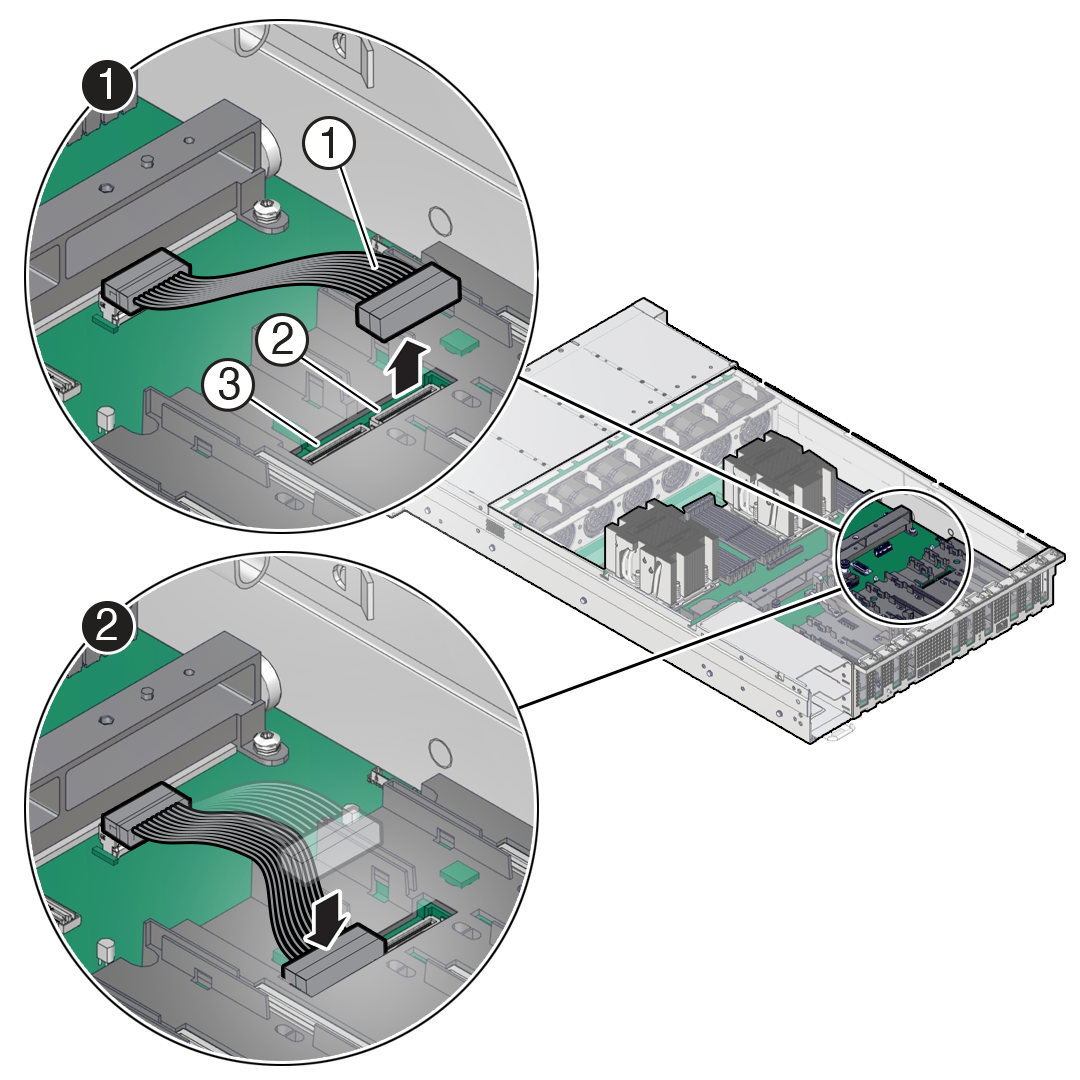 Figure showing the PCIe Flyover cable being installed in PCIe slot 6.