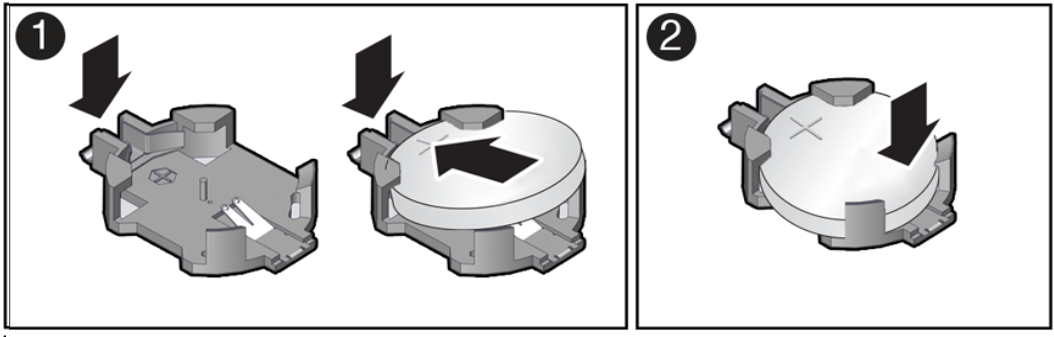Figure showing how to install the system battery in two steps.