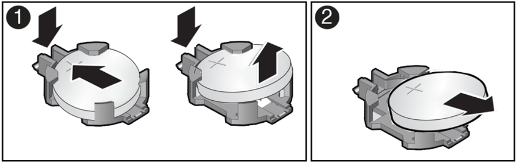 Figure showing how to remove the system RTC battery from the TE Top-Load Battery Connector.