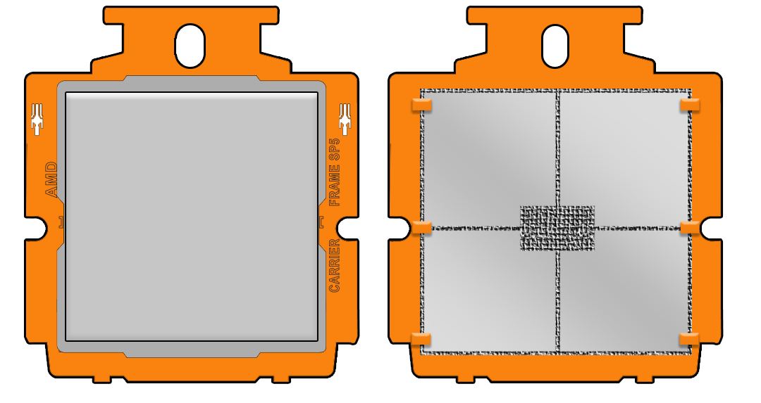 Figure showing the processor package.