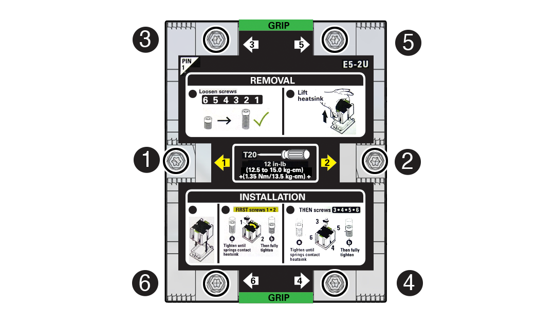 Figure showing the processor heatsink screw tightening order.