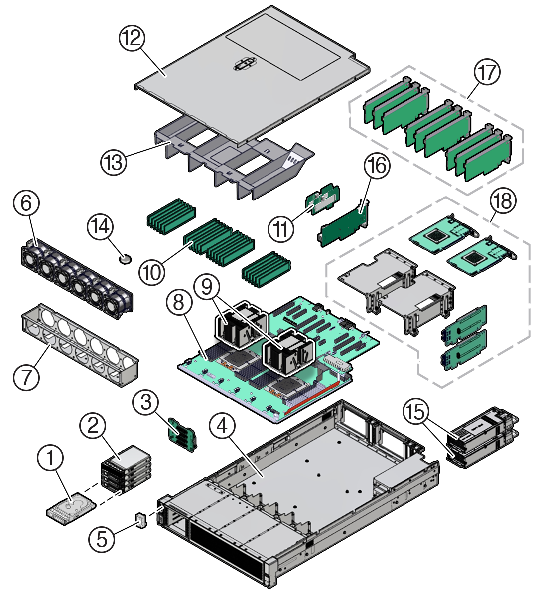 Figure showing exploded view of server with Database Server system components. Figure showing exploded view of server with Database Server system components.