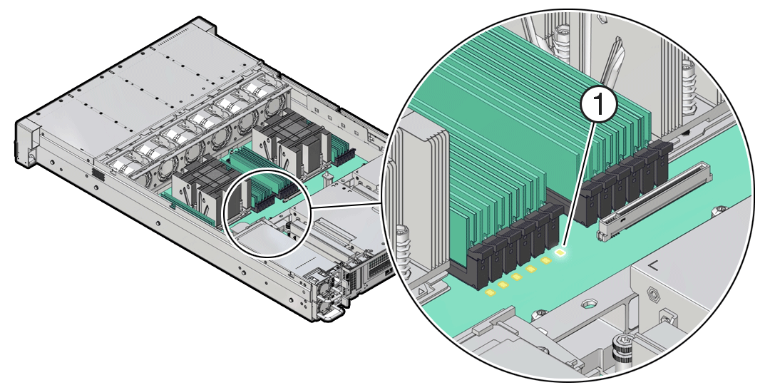 Figure showing a failed DIMM.