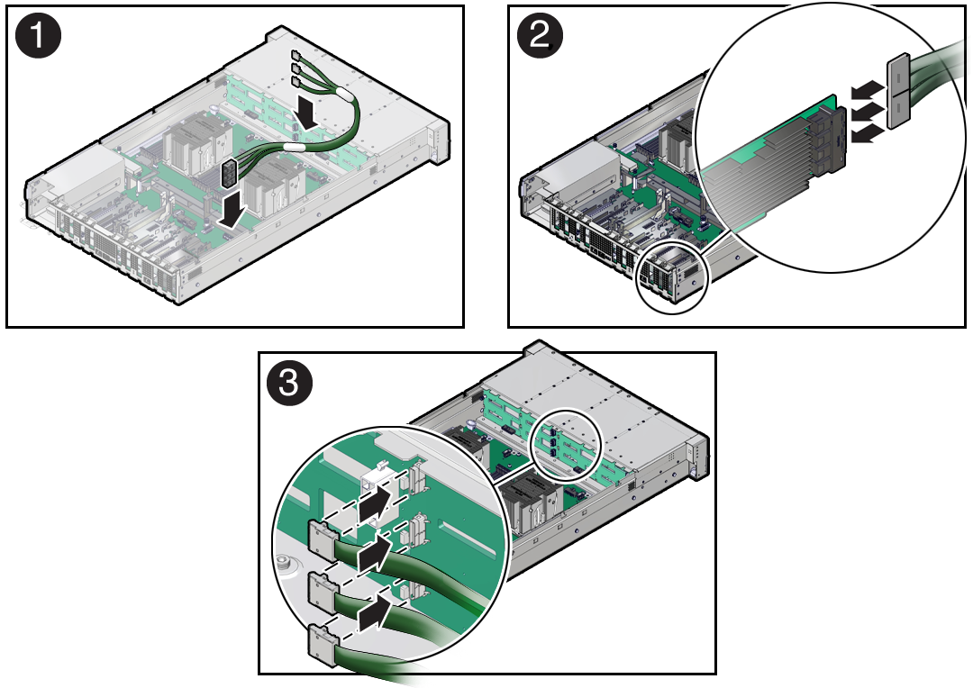 Figure showing SAS cables being installed into the server.