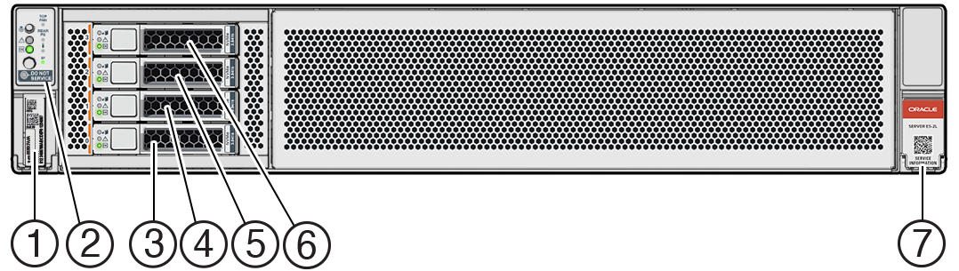 Figure showing the front panel of the Exadata Server X11M provisioned with 4 NVMe storage drives. Figure showing the front panel of the Exadata Server X11M provisioned with 4 NVMe storage drives.