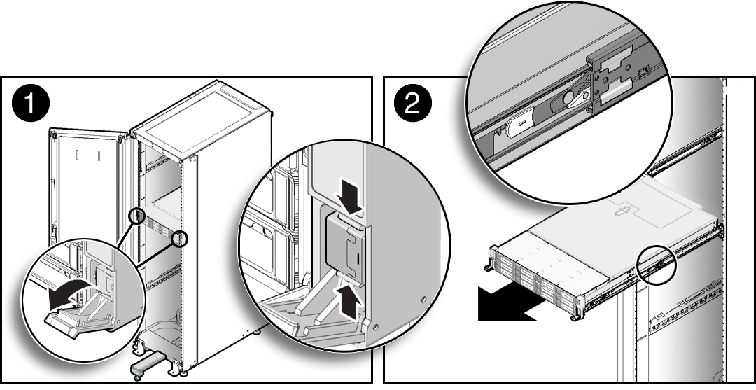 Figure showing the server being extended to the maintenance position.