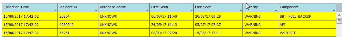 Description of incidents_report_tabular.png follows