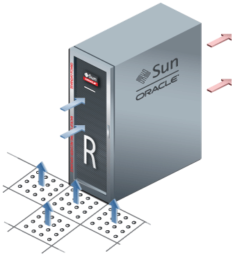 Description of Figure 2-5 follows Description of Figure 2-5 follows