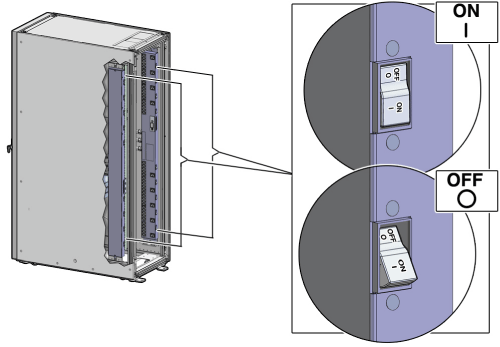 Description of Figure 6-9 follows