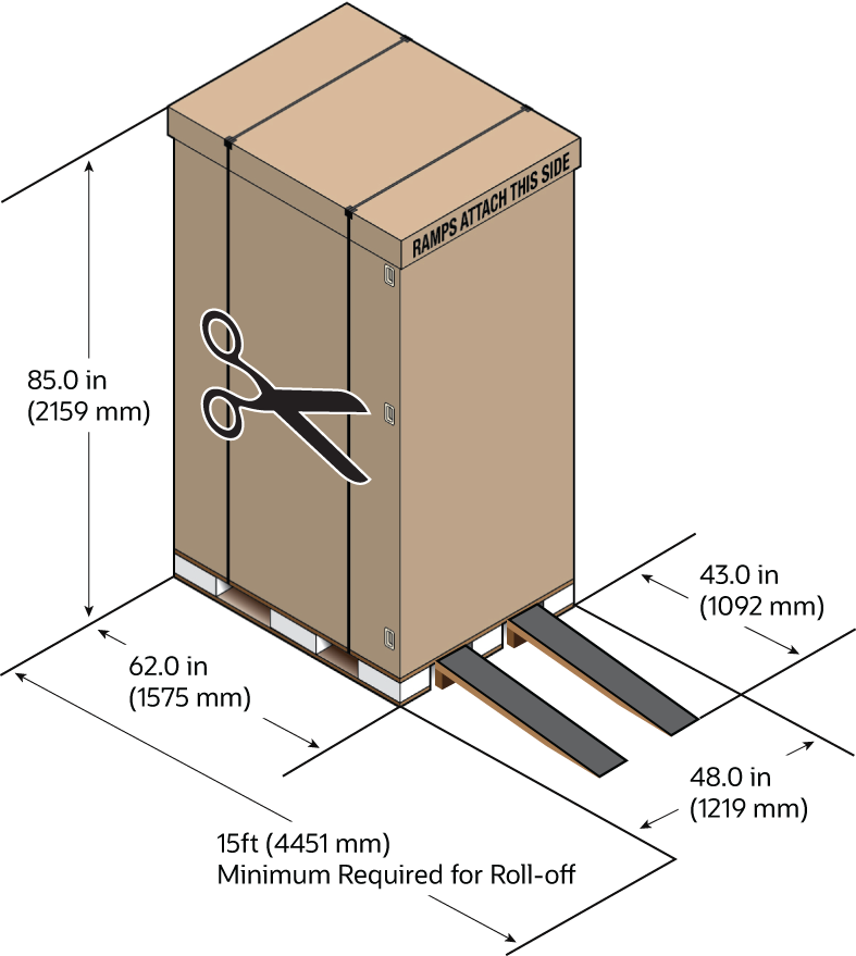 Description of Figure 6-1 follows